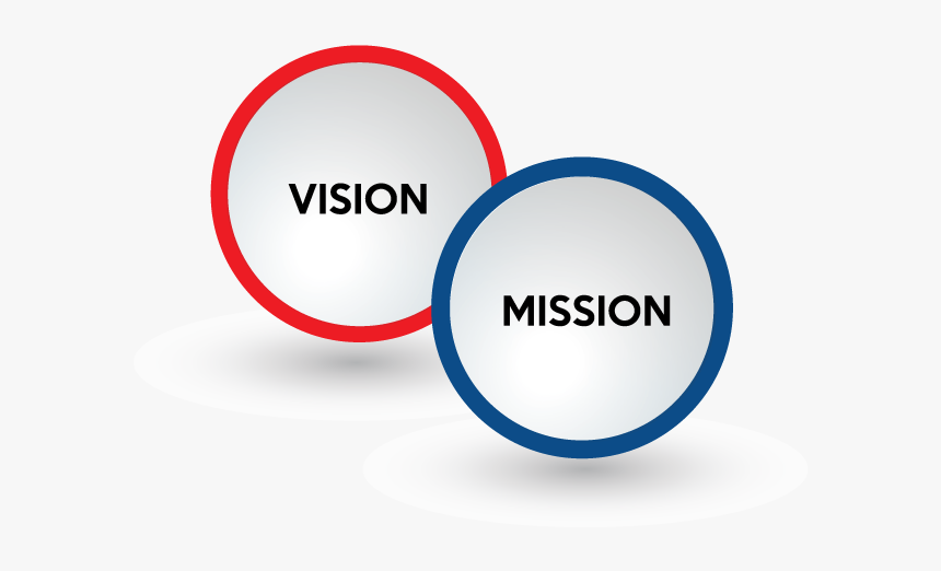194-1947972_our-vision-mission-vision-and-mission-icon-hd